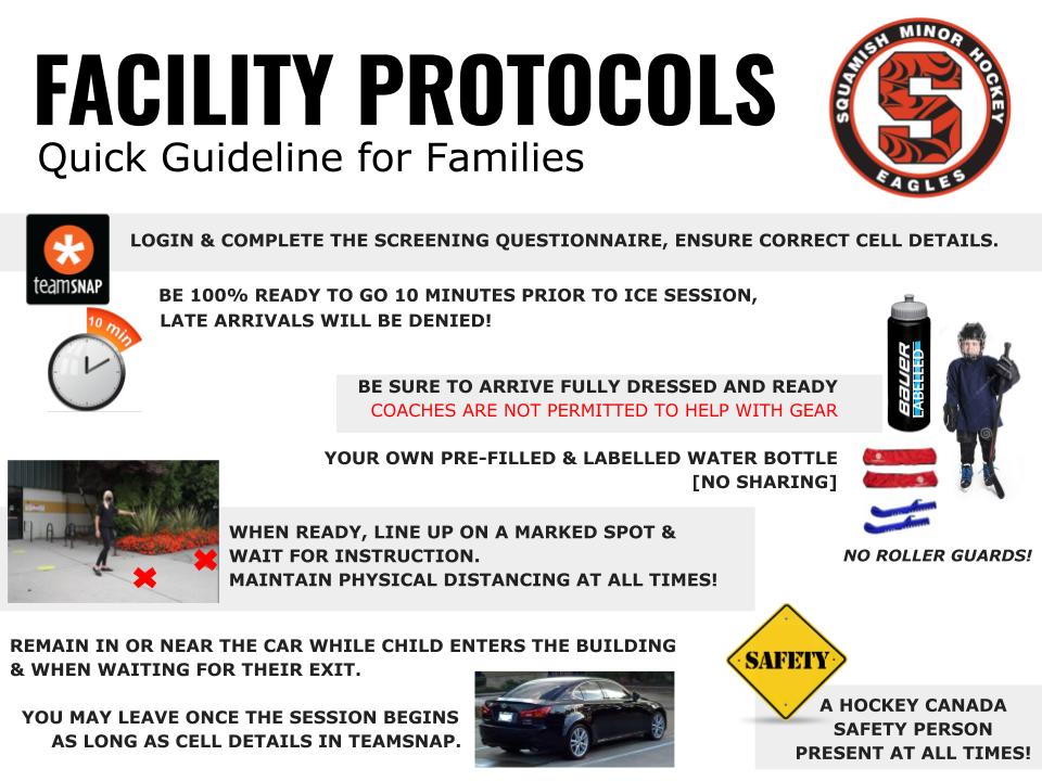 parents-squamish-minor-hockey-association